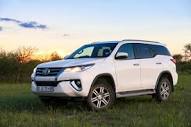 Toyota Fortuner Car Hire In Bangalore